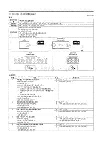 2021马自达3昂克赛拉-DTC P081C-24 （车身控制模块 BCM ）