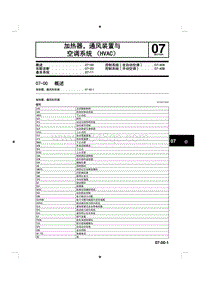 2014马自达3昂克赛拉-07-00 概述