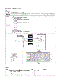 2021马自达3昂克赛拉-DTC P0806-00 （PCM SKYACTIV-G ）