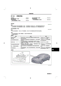 2014马自达3昂克赛拉-09-40 控制系统