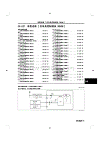 2015马自达3昂克赛拉-09车身 附件-09-02F车载诊断 后车身控制模块 RBCM 