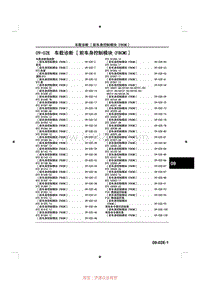 2014马自达3昂克赛拉-09-02E 车载诊断-前车身控制模块