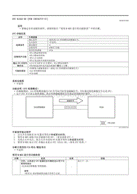 2021马自达3昂克赛拉-DTC B10A2-00 （PCM SKYACTIV-G ）