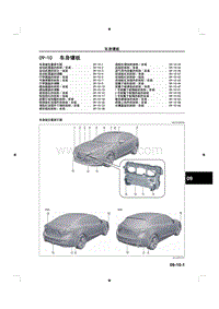 2015马自达3昂克赛拉-09车身 附件-09-10车身镶板