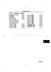 2015马自达3昂克赛拉-09车身 附件-09-02B车载诊断 仪表组 