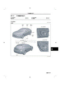 2014马自达3昂克赛拉-09-11 门和提升式门