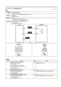 2021马自达3昂克赛拉-DTC B14D9-13 （车身控制模块 BCM ）