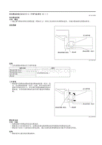 2021马自达3昂克赛拉-01.10-燃油系统（SKYACTIV-G（不带气缸停用 E ））