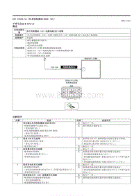 2021马自达3昂克赛拉-DTC U2630-16 （车身控制模块 BCM E ）