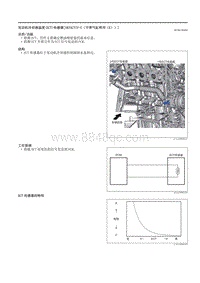 2021马自达3昂克赛拉-发动机冷却液温度 ECT 传感器（SKYACTIV-G（不带气缸停用（E）））