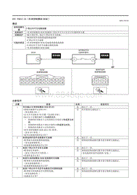 2021马自达3昂克赛拉-DTC P081C-23 （车身控制模块 BCM ）