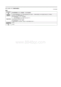 2021马自达3昂克赛拉-DTC B14F0-78（车辆控制模块）