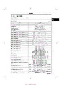 2014马自达3昂克赛拉-01-50 技术数据