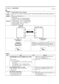 2021马自达3昂克赛拉-DTC B1B44-49（车辆控制模块）