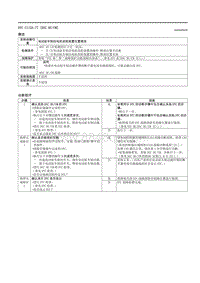 2021马自达3昂克赛拉-DTC C112A-77（DSC HU-CM）