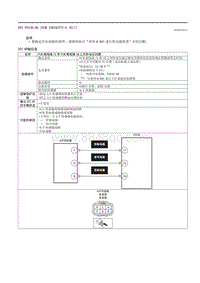 2021马自达3昂克赛拉-DTC P0130-00 （PCM SKYACTIV-G E ）