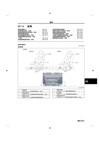 2015马自达3昂克赛拉-09车身 附件-09-13座椅