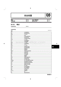 2014马自达3昂克赛拉-08-00 概述