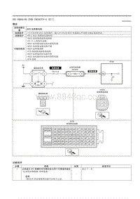 2021马自达3昂克赛拉-DTC P0054-00 （PCM SKYACTIV-G E ）