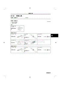 2015马自达3昂克赛拉-维修工具