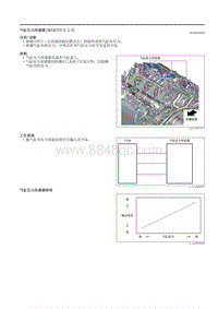 2021马自达3昂克赛拉-气缸压力传感器（SKYACTIV-X 2.0）