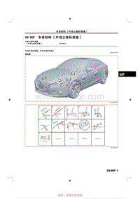 2014马自达3昂克赛拉-09-80F 外观公差标准值