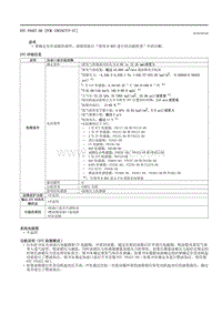 2021马自达3昂克赛拉-DTC P0457-00 （PCM SKYACTIV-G ）