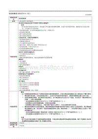 2021马自达3昂克赛拉-发动机噪音（SKYACTIV-G E ）