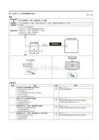 2021马自达3昂克赛拉-DTC U263B-14 （车身控制模块 BCM ）