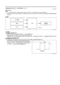 2021马自达3昂克赛拉-发电机控制（SKYACTIV-G（不带气缸停用（E）））