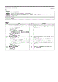 2021马自达3昂克赛拉-DTC U3000-4B（DSC HU-CM）