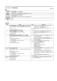 2021马自达3昂克赛拉-DTC B14F0-49（车辆控制模块）