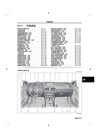 2015马自达3昂克赛拉-09车身 附件-09-17内部装饰