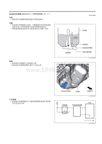 2021马自达3昂克赛拉-机油油位传感器（SKYACTIV-G（不带气缸停用（E）））