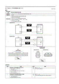 2021马自达3昂克赛拉-DTC P0460-13 （车身控制模块 BCM E ）