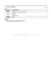 2021马自达3昂克赛拉-DTC U0156-00（SAS控制模块）