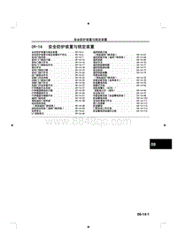 2014马自达3昂克赛拉-09-14 安全防护装置