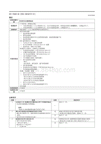 2021马自达3昂克赛拉-DTC P0A0F-00 （PCM SKYACTIV-G ）