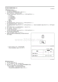 2021马自达3昂克赛拉-制动液位传感器的检查（ E ）