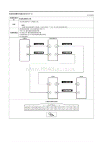 2021马自达3昂克赛拉-发动机故障灯亮起（SKYACTIV-G）