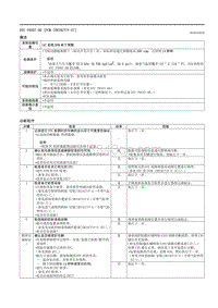 2021马自达3昂克赛拉-DTC P0507-00 （PCM SKYACTIV-G ）