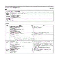 2021马自达3昂克赛拉-DTC B2002-55（车身控制模块 BCM ）