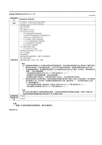 2021马自达3昂克赛拉-高怠速-持续运转（SKYACTIV-G E ）