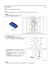 2021马自达3昂克赛拉-07.02-基本系统