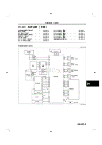 2015马自达3昂克赛拉-09车身 附件-09-02C车载诊断 音频 