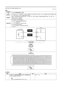 2021马自达3昂克赛拉-DTC P0117-00 （PCM SKYACTIV-G ）