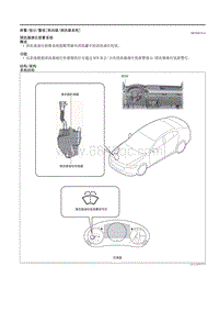 2021马自达3昂克赛拉-09.08-雨刮器清洗器系统