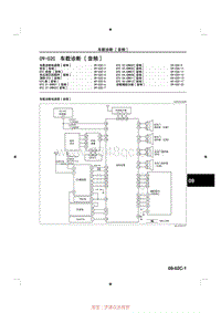 2014马自达3昂克赛拉-09-02C 车载诊断-音频