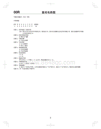 2014马自达3昂克赛拉电路图-00R 查阅电路图