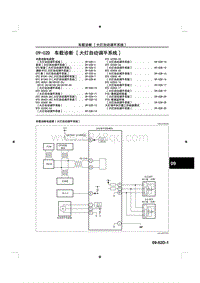 2015马自达3昂克赛拉-09车身 附件-09-02D车载诊断 大灯自动调平系统 